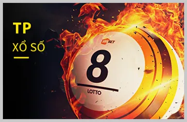 Các lợi ích độc quyền khi đăng ký tài khoản 33win99